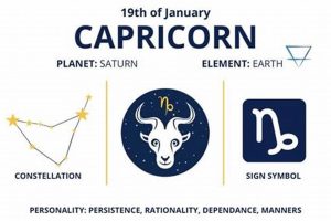 January 19th Zodiac: Personality & Traits Safem Fabrication - Precision Engineering & Custom Manufacturing Solutions January 19th Zodiac: Personality & Traits | Safem Fabrication - Precision Engineering & Custom Manufacturing Solutions