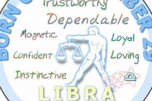 September 29 Astrology: Traits, Love, & More Astrology Inaction: Discover the Hidden Power of the Stars September 29 Astrology: Traits, Love, & More | Astrology Inaction: Discover the Hidden Power of the Stars
