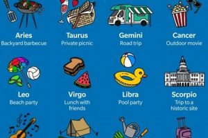 July 4th Astrology: Zodiac Sign & Meaning Astrology Inaction: Discover the Hidden Power of the Stars July 4th Astrology: Zodiac Sign & Meaning | Astrology Inaction: Discover the Hidden Power of the Stars