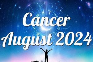Cancer August Astrology: Forecast & Insights | Astrology Inaction: Discover the Hidden Power of the Stars