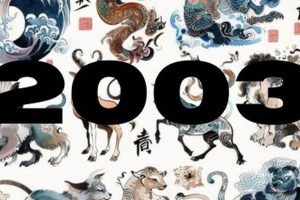 Discover Your 2003 Chinese Astrology: Goat Traits Astrology Inaction: Discover the Hidden Power of the Stars Discover Your 2003 Chinese Astrology: Goat Traits | Astrology Inaction: Discover the Hidden Power of the Stars