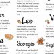November 24 Zodiac: Scorpio or Sagittarius? | Astrology Inaction: Discover the Hidden Power of the Stars