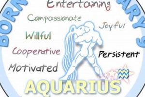 Unveiling February 9 Astrology: Personality Traits & More Astrology Inaction: Discover the Hidden Power of the Stars Unveiling February 9 Astrology: Personality Traits & More | Astrology Inaction: Discover the Hidden Power of the Stars