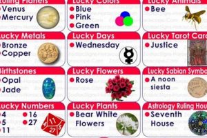 October 14 Zodiac: Libra Traits & Personality Astrology Inaction: Discover the Hidden Power of the Stars October 14 Zodiac: Libra Traits & Personality | Astrology Inaction: Discover the Hidden Power of the Stars