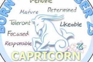 Dec. 23 Zodiac: Personality Traits & Astrology Astrology Inaction: Discover the Hidden Power of the Stars Dec. 23 Zodiac: Personality Traits & Astrology | Astrology Inaction: Discover the Hidden Power of the Stars