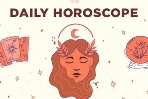 Understanding April 18 Zodiac: Astrology Insights | Astrology Inaction: Discover the Hidden Power of the Stars