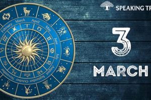 Born March 3rd? Your Astrology Guide Astrology Inaction: Discover the Hidden Power of the Stars Born March 3rd? Your Astrology Guide | Astrology Inaction: Discover the Hidden Power of the Stars