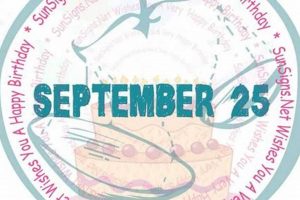 September 25 Birthday Astrology: Traits & Compatibility Astrology Inaction: Discover the Hidden Power of the Stars September 25 Birthday Astrology: Traits & Compatibility | Astrology Inaction: Discover the Hidden Power of the Stars