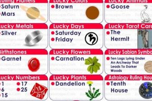 Dec. 27 Zodiac: Capricorn Astrology Guide Astrology Inaction: Discover the Hidden Power of the Stars Dec. 27 Zodiac: Capricorn Astrology Guide | Astrology Inaction: Discover the Hidden Power of the Stars