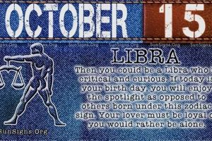Zodiac Sign for October 15th: Traits & More Astrology Inaction: Discover the Hidden Power of the Stars Zodiac Sign for October 15th: Traits & More | Astrology Inaction: Discover the Hidden Power of the Stars