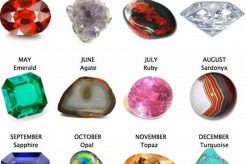 Astrological Signs And Stones Astrology Inaction: Discover the Hidden Power of the Stars Astrological Signs And Stones | Astrology Inaction: Discover the Hidden Power of the Stars