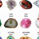 Astrological Signs And Stones | Astrology Inaction: Discover the Hidden Power of the Stars