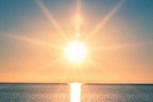 2024 Summer Solstice: Astrological Insights & Guide Astrology Inaction: Discover the Hidden Power of the Stars 2024 Summer Solstice: Astrological Insights & Guide | Astrology Inaction: Discover the Hidden Power of the Stars