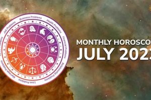Your July Astrology Forecast & Horoscope | Astrology Inaction: Discover the Hidden Power of the Stars