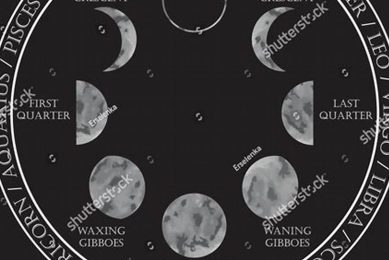 Astrology Full Moon: A Guide to Lunar Living Astrology Inaction: Discover the Hidden Power of the Stars Astrology Full Moon: A Guide to Lunar Living | Astrology Inaction: Discover the Hidden Power of the Stars