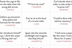 Funny Astrology Sign Memes: Zodiac Humor Astrology Inaction: Discover the Hidden Power of the Stars Funny Astrology Sign Memes: Zodiac Humor | Astrology Inaction: Discover the Hidden Power of the Stars