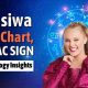 JoJo Siwa's Birth Chart: A Star's Astro Secrets | Astrology Inaction: Discover the Hidden Power of the Stars