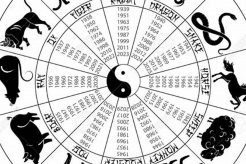1935 Chinese Zodiac: Year of the Wood Pig Astrology Inaction: Discover the Hidden Power of the Stars 1935 Chinese Zodiac: Year of the Wood Pig | Astrology Inaction: Discover the Hidden Power of the Stars