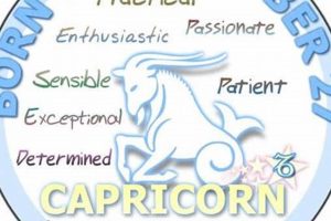 Dec. 27 Zodiac: Personality & Traits Explained Astrology Inaction: Discover the Hidden Power of the Stars Dec. 27 Zodiac: Personality & Traits Explained | Astrology Inaction: Discover the Hidden Power of the Stars
