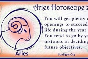 Your January 2025 Astrology Forecast Safem Fabrication - Precision Engineering & Custom Manufacturing Solutions Your January 2025 Astrology Forecast | Safem Fabrication - Precision Engineering & Custom Manufacturing Solutions