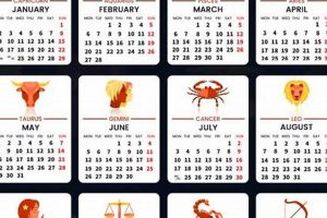 Your February 2024 Astrology Calendar & Guide Astrology Inaction: Discover the Hidden Power of the Stars Your February 2024 Astrology Calendar & Guide | Astrology Inaction: Discover the Hidden Power of the Stars