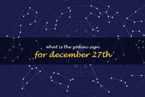 Unveiling December 27th Astrology Insights Astrology Inaction: Discover the Hidden Power of the Stars Unveiling December 27th Astrology Insights | Astrology Inaction: Discover the Hidden Power of the Stars
