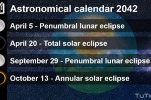 Astrology Forecast: October 2024 Cosmic Events Astrology Inaction: Discover the Hidden Power of the Stars Astrology Forecast: October 2024 Cosmic Events | Astrology Inaction: Discover the Hidden Power of the Stars