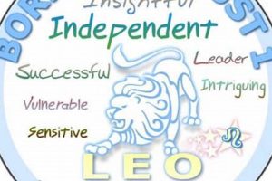Unveiling the August 1 Zodiac: Leo Astrology Insights Astrology Inaction: Discover the Hidden Power of the Stars Unveiling the August 1 Zodiac: Leo Astrology Insights | Astrology Inaction: Discover the Hidden Power of the Stars