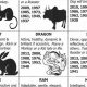 1941 Chinese Zodiac: Year of the Metal Snake | Astrology Inaction: Discover the Hidden Power of the Stars