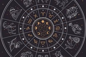 Understanding the Astrology Signs Circle & Its Meanings Astrology Inaction: Discover the Hidden Power of the Stars Understanding the Astrology Signs Circle & Its Meanings | Astrology Inaction: Discover the Hidden Power of the Stars