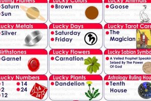 Discover December 28 Astrology: Traits & Insights Astrology Inaction: Discover the Hidden Power of the Stars Discover December 28 Astrology: Traits & Insights | Astrology Inaction: Discover the Hidden Power of the Stars