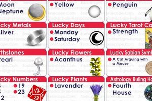 June 26th Astrology: Personality & Traits | Astrology Inaction: Discover the Hidden Power of the Stars