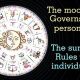 Understanding Your Astrology Moon & Sun Signs | Astrology Inaction: Discover the Hidden Power of the Stars