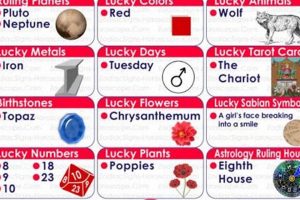 November 18 Astrology: Zodiac Predictions & Insights Astrology Inaction: Discover the Hidden Power of the Stars November 18 Astrology: Zodiac Predictions & Insights | Astrology Inaction: Discover the Hidden Power of the Stars