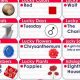 November 18 Astrology: Zodiac Predictions & Insights | Astrology Inaction: Discover the Hidden Power of the Stars