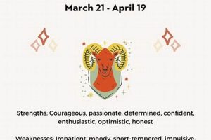 Discover March 16 Zodiac Sign: Personality & Traits Safem Fabrication - Precision Engineering & Custom Manufacturing Solutions Discover March 16 Zodiac Sign: Personality & Traits | Safem Fabrication - Precision Engineering & Custom Manufacturing Solutions