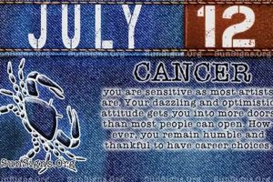 July 12 Astrology: Personality, Traits & More Astrology Inaction: Discover the Hidden Power of the Stars July 12 Astrology: Personality, Traits & More | Astrology Inaction: Discover the Hidden Power of the Stars