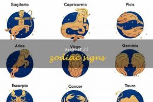 The August 25 Zodiac Sign: Virgo Traits & More Safem Fabrication - Precision Engineering & Custom Manufacturing Solutions The August 25 Zodiac Sign: Virgo Traits & More | Safem Fabrication - Precision Engineering & Custom Manufacturing Solutions