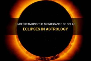Understanding Astrology Eclipse Meaning & Effects | Astrology Inaction: Discover the Hidden Power of the Stars