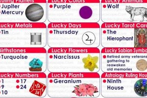 November 23rd Astrology: Traits & Insights Astrology Inaction: Discover the Hidden Power of the Stars November 23rd Astrology: Traits & Insights | Astrology Inaction: Discover the Hidden Power of the Stars
