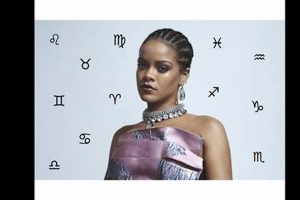 Rihanna's Zodiac Sign: Pisces Traits & Meaning Safem Fabrication - Precision Engineering & Custom Manufacturing Solutions Rihanna's Zodiac Sign: Pisces Traits & Meaning | Safem Fabrication - Precision Engineering & Custom Manufacturing Solutions