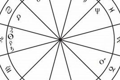 Understanding the Stellium: An Astrology Guide Astrology Inaction: Discover the Hidden Power of the Stars Understanding the Stellium: An Astrology Guide | Astrology Inaction: Discover the Hidden Power of the Stars