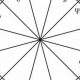 Understanding the Stellium: An Astrology Guide | Astrology Inaction: Discover the Hidden Power of the Stars