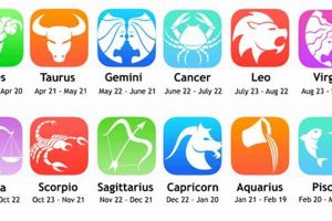 Zodiac Sign for October 27th: Scorpio Personality Traits Safem Fabrication - Precision Engineering & Custom Manufacturing Solutions Zodiac Sign for October 27th: Scorpio Personality Traits | Safem Fabrication - Precision Engineering & Custom Manufacturing Solutions