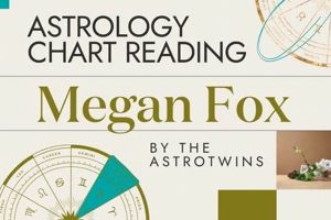 Megan Fox's Birth Chart & Astrological Profile Astrology Inaction: Discover the Hidden Power of the Stars Megan Fox's Birth Chart & Astrological Profile | Astrology Inaction: Discover the Hidden Power of the Stars