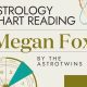 Megan Fox's Birth Chart & Astrological Profile | Astrology Inaction: Discover the Hidden Power of the Stars