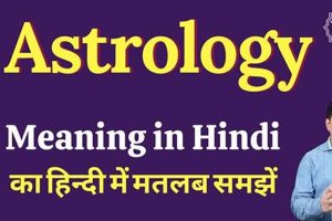Learn Astrology Meaning in Hindi: Vedic Guide Astrology Inaction: Discover the Hidden Power of the Stars Learn Astrology Meaning in Hindi: Vedic Guide | Astrology Inaction: Discover the Hidden Power of the Stars