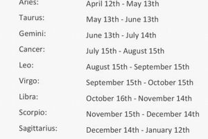 Vedic Astrology: Sagittarius Traits & Predictions Astrology Inaction: Discover the Hidden Power of the Stars Vedic Astrology: Sagittarius Traits & Predictions | Astrology Inaction: Discover the Hidden Power of the Stars