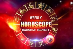 November 28 Astrology: Zodiac & Horoscope Astrology Inaction: Discover the Hidden Power of the Stars November 28 Astrology: Zodiac & Horoscope | Astrology Inaction: Discover the Hidden Power of the Stars