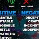 Understanding Astrology: Mutable Signs Meaning & Influence | Astrology Inaction: Discover the Hidden Power of the Stars